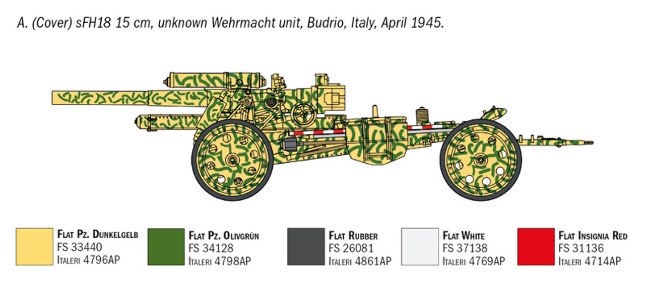 1/72 15CM FIELD HOWITZER/10.5CM FIELD GUN - ITA7082