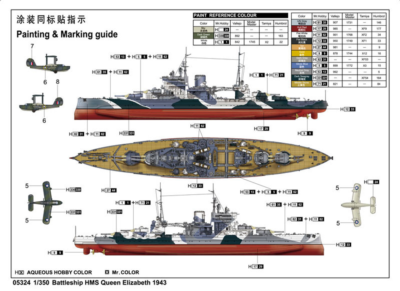 1/350 BATTLESHIP HMS QUEENELIZABETH - 5324