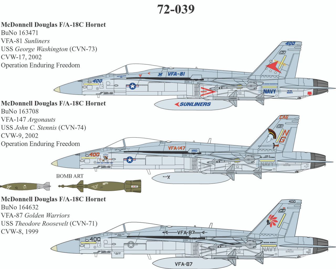 72039 - 1/72 MCDONNELL DOUGLAS F/A-18C HORNET - Brookhurst Hobbies