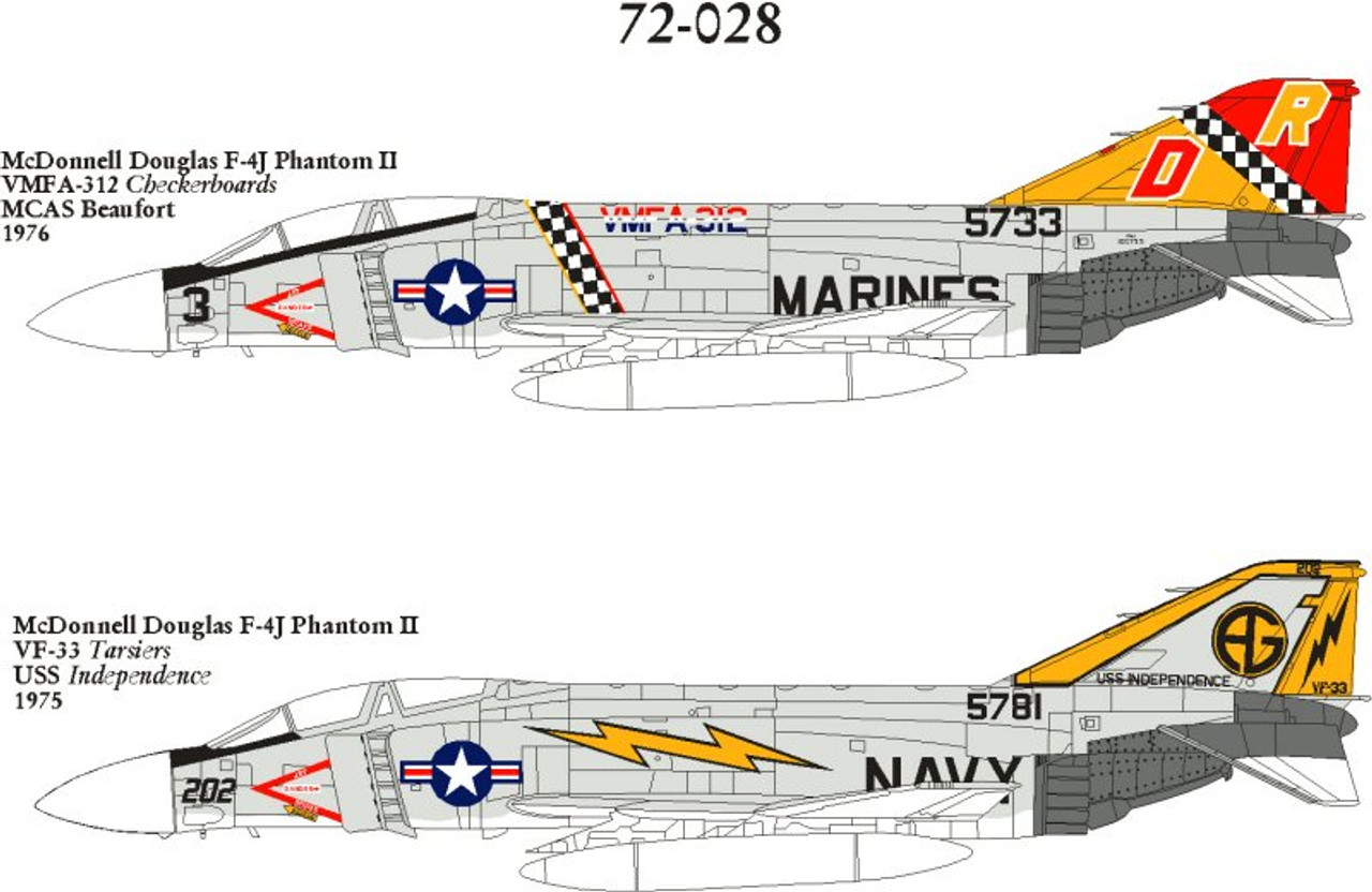 72028 - 1/72 MCDONNELL DOUGLAS F-4J PHANTOM
