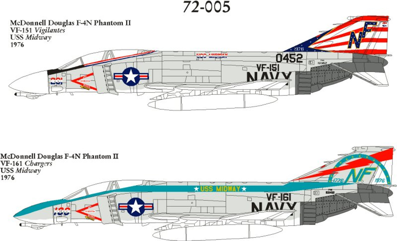 72005 - 1/72 MCDONNELL DOUGLAS F-4N PHANTOM