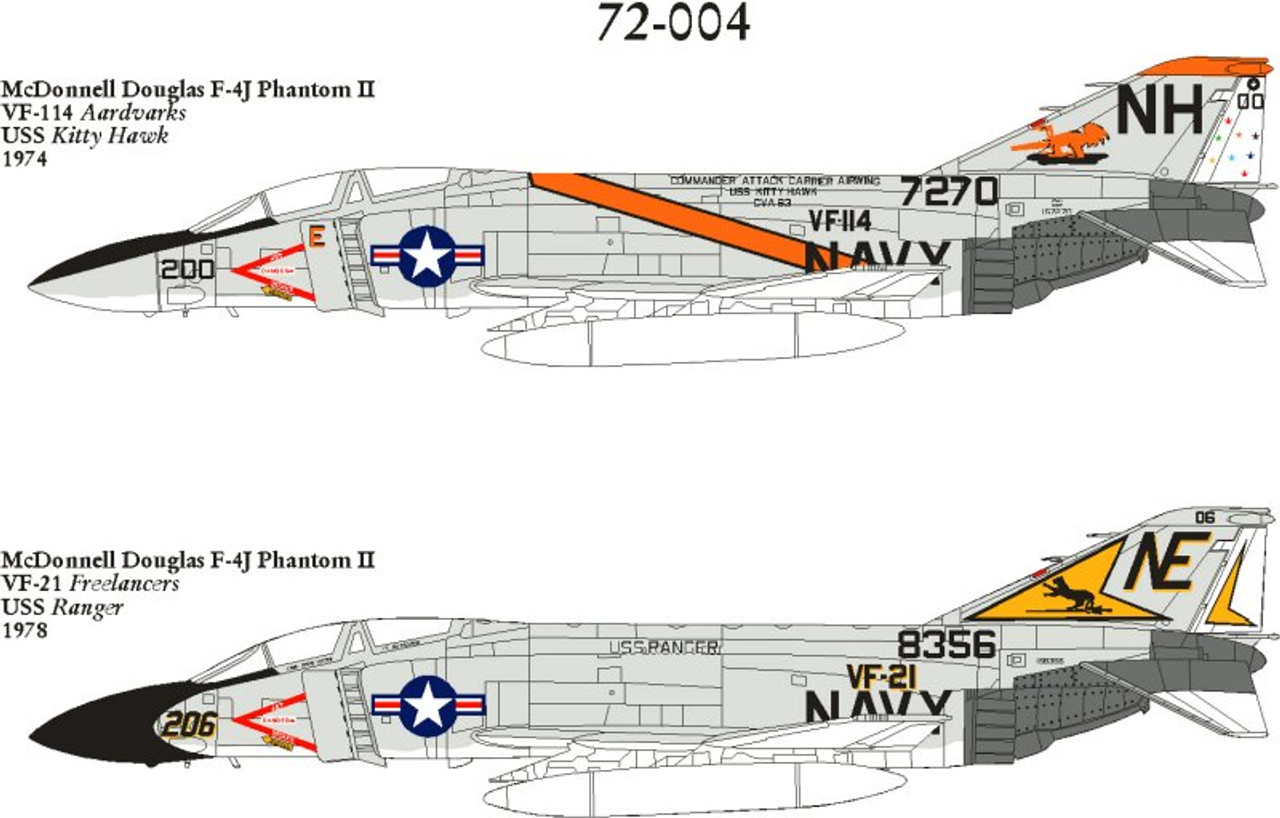 72004 - 1/72 MCDONNELL DOUGLAS F-4J PHANTOM