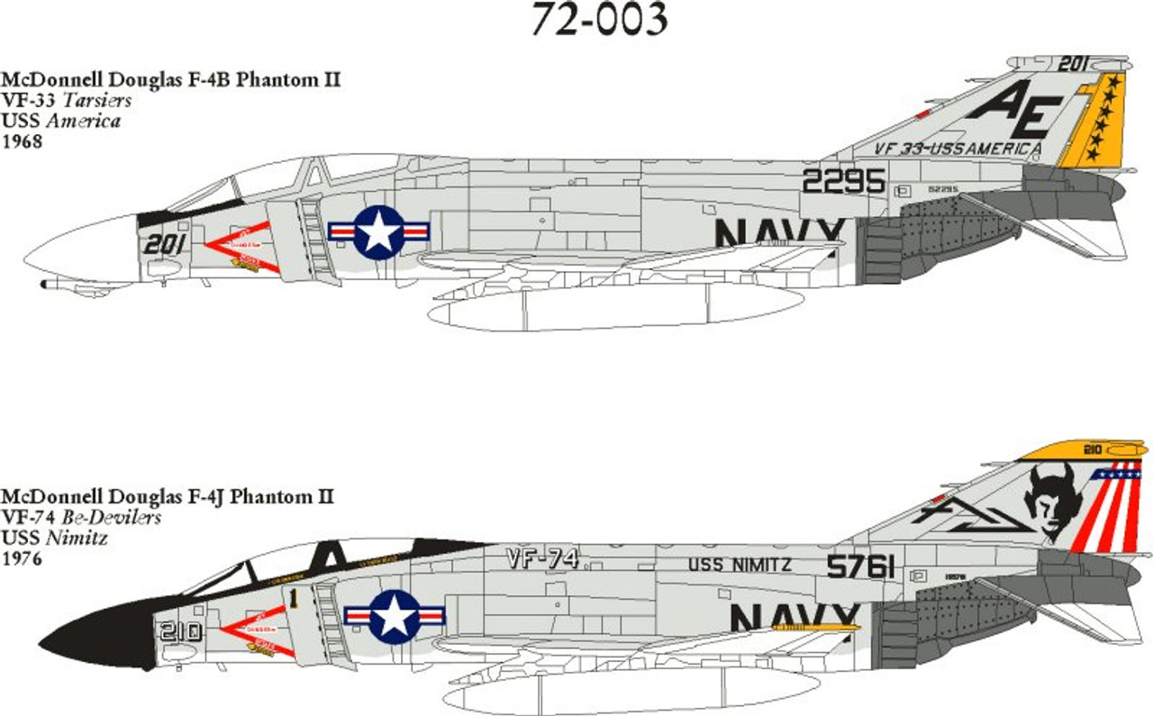 72003 - 1/72 MCDONNELL DOUGLAS F-4J PHANTOM