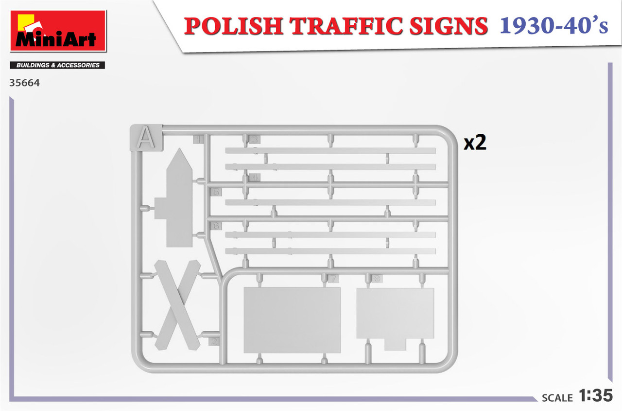 1/35 Polish Traffic Signs 1930-40s Figures - MIA35664