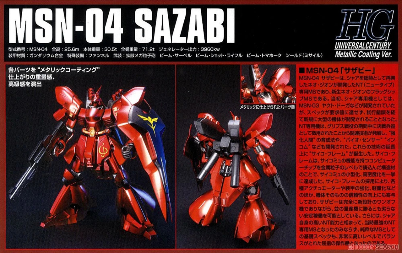 HGUC #LM - SAZABI METALLIC COATING VER.