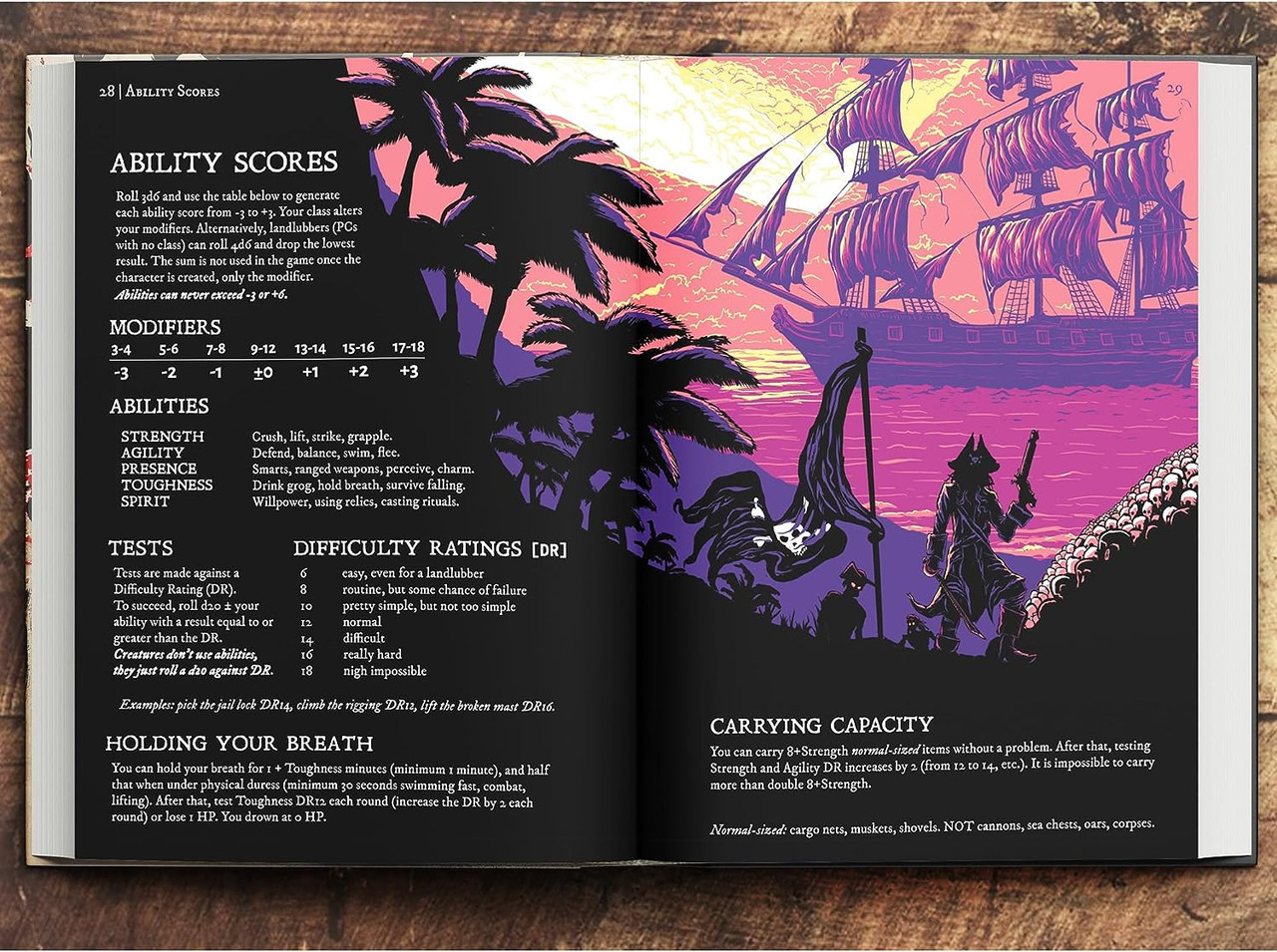 Pirate Borg RPG: Core Rulebook