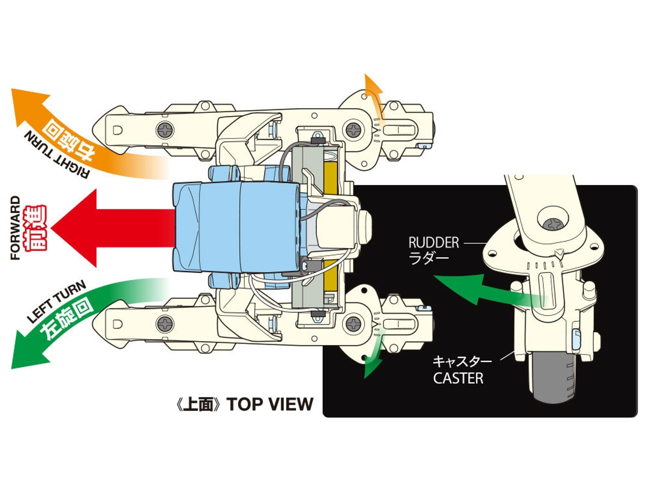 Roller Skating Robot - 70248