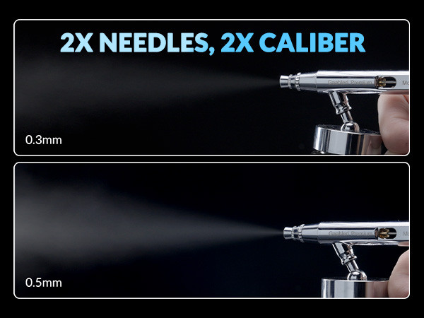 Premium Series GHPM-Mobius SP 0.3 & 0.5mm