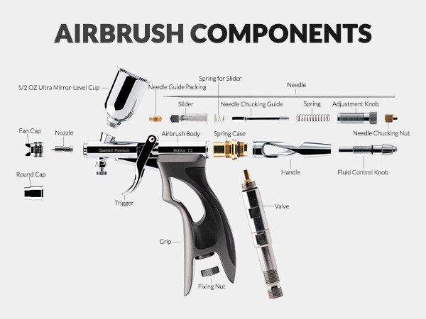 Premium Series GHPM-Mobius TG