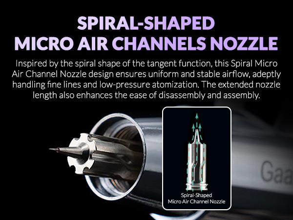 Premium Series GHPM-Mobius 0.2mm