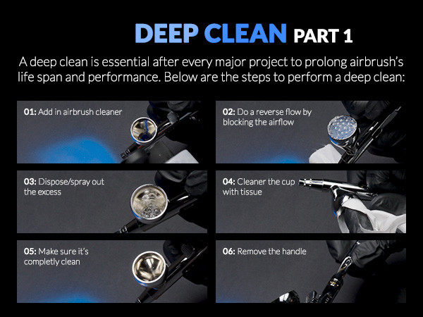 Premium Series GHPM-Mobius 0.2mm