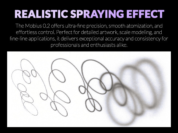 Premium Series GHPM-Mobius 0.2mm