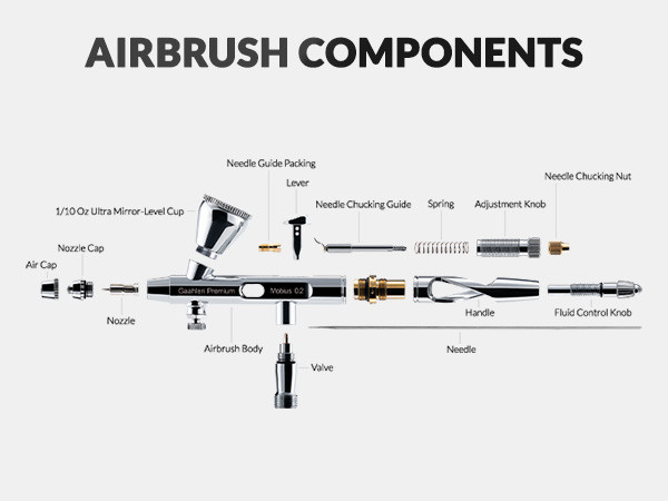 Premium Series GHPM-Mobius 0.2mm