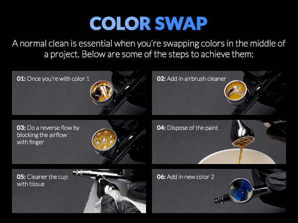 Premium Series GHPM-Mobius 0.3mm