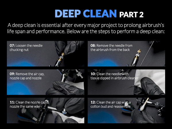 Premium Series GHPM-Mobius 0.3mm