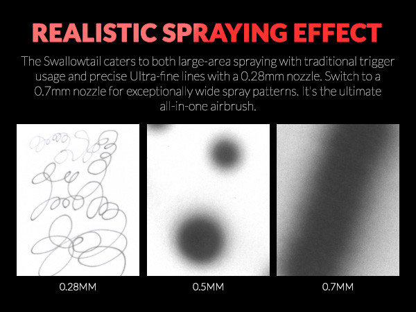 Ace Series GHAC-Swallowtail & Studio G