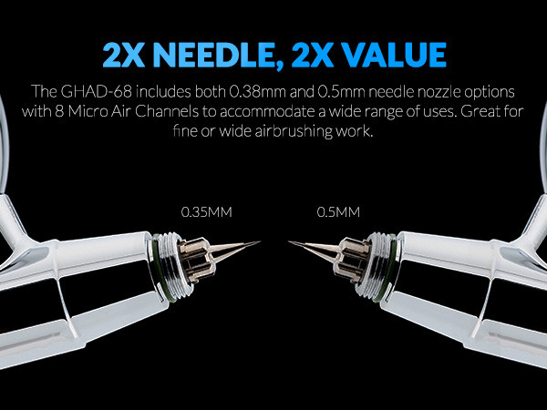 Advanced Series GHAD-68