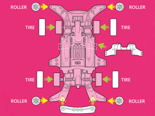 JR PIG RACER - TAM17902