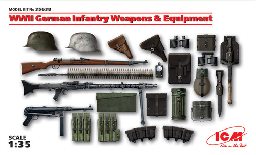 1/35 WWII German Infantry Weapons & Equipment - ICM35638