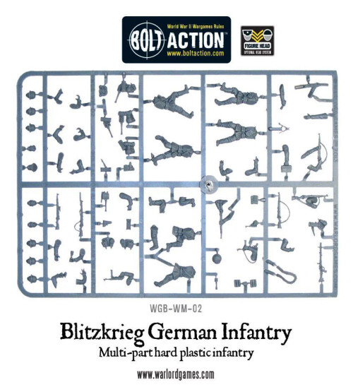 Bolt Action: Germans - Blitzkrieg! German Heer Starter Army