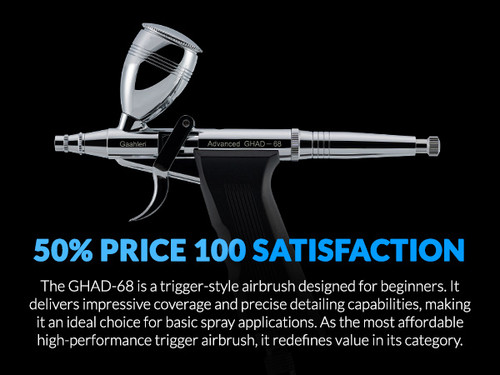 Advanced Series GHAD-68