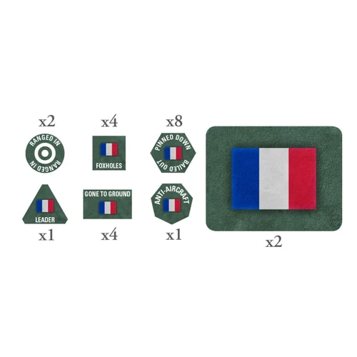 French EW Tokens and Objectives - FR901