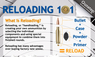 Reloading 101: An Infographic