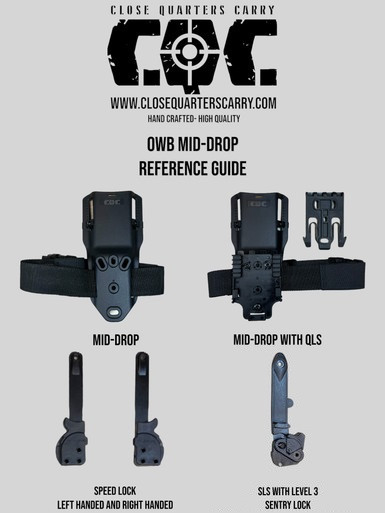 Reference guide illustrating available mid-drop OWB mounting configurations for custom holsters, including the standard direct-mounted mid-drop, optional QLS-style fork and receiver setup, Speed Lock attachment, and SLS-style Level 3 Sentry Lock retention system.
