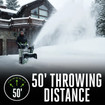 EGO SNT2406-4 POWER+ 24 In. 2 Stage Snow Blower Kit (10Ah X 4)