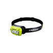 Unilite HL-8R 475 Lumen Dual Beam Sensor Headlamp