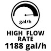 Einhell 4181565 18V Cordless Clean Water Submersible Pump 