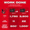 Milwaukee 3036-22HD M18 FUEL 21 in. Auger Propelled Dual Battery Single Stage Snow Blower Kit