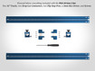 TSO Products 61-649 30 In Parallel Guide System Gen 2