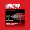 Milwaukee 2567-22 M12 FUEL 3/8 in. High Speed Ratchet Kit