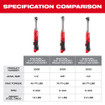 Milwaukee 3059-21 M12 FUEL 3/8 in. Extended Reach Ratchet Kit