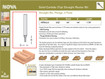 Dimar 107R4-2.4 3/32 In Straight Bit 2 Flute 1/4 In Shank 1 7/8 In Length