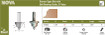 Dimar 113R8-6 1 3/8 In Roman Ogee Bit With Ball Bearing 2 Flutes 1/2 In Shank 2 5/8 In Length