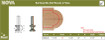 Dimar 129R8-25 1 11/16 In Half Round Bull Nose Bit 2 Flutes 1/2 In Shank 3 1/16 In Length