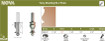 Dimar 156R8-27 1 1/16 In Moulding Bit 2 Flutes 1/2 In Shank 3 1/2 In Length