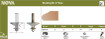 Dimar 156R8-45 2 In Moulding Bit 2 Flutes 1/2 In Shank 2 7/8 In Length