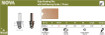 Dimar 162R8-4 1 In Edge Beading Bit With Ball Bearing 2 Flutes 3/8 In Radius 1/2 In Shank 2 3/4 In Length