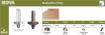 Dimar 109RTS8-30 1 3/16 In Beading Bit 2 Flutes 1/2 In Shank 2 1/16 In Length