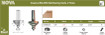 Dimar 136RS8-29 1 1/8 In Classical Bit With Ball Bearing 2 Flutes 1/2 In Shank 2 3/8 In Length