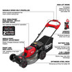 Milwaukee 2823-22HD M18 FUEL 18 Volt Lithium-Ion Brushless Cordless 21 In. Self-Propelled Dual Battery Mower Kit