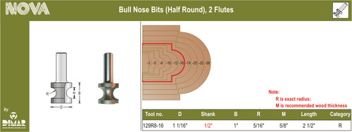 Dimar 129R8-16 1 1/16 In Half Round Bull Nose Bit 2 Flutes 1/2 In Shank 2 1/2 In Length