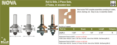 Dimar 242R-2 2 Pc. Rail & Stile, 1/4 Radius