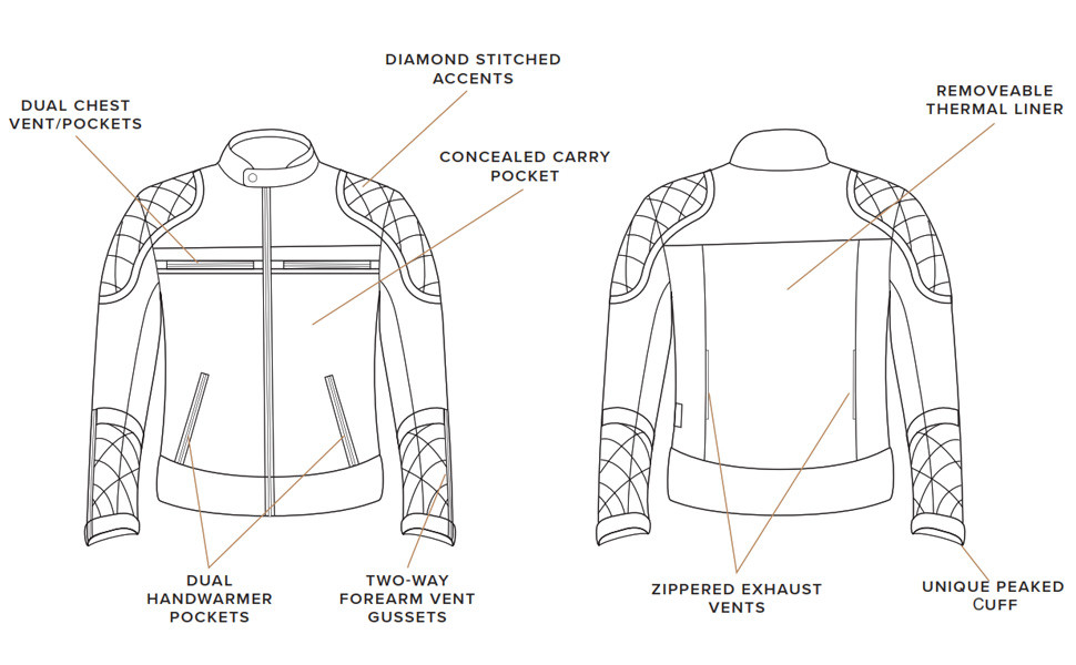 Motordrome Jacket