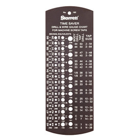 Starrett Tap and Drill Gauge