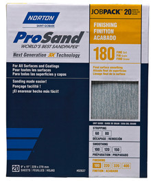 Norton T414 Blue-Bak Abrasive Sheet, Paper Backing, Silicon Carbide,  Waterproof, Grit 600 (Pack of 25): : Tools & Home Improvement