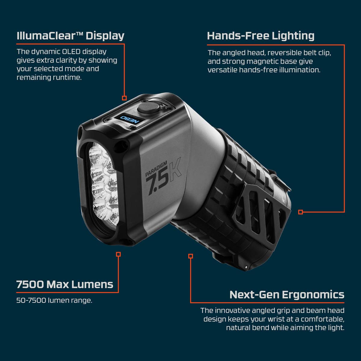 Nebo Paradigm 7500 Lumen Lights